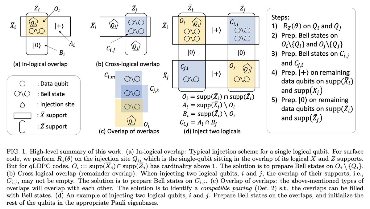 キャルちゃん tweet media