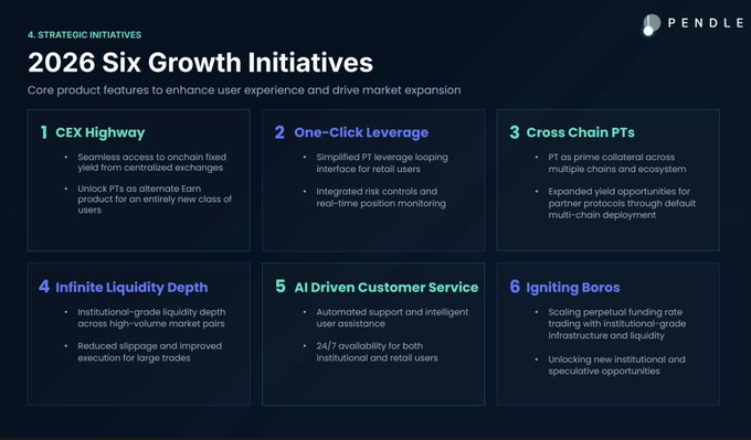 The DeFi Investor 🔎 tweet media