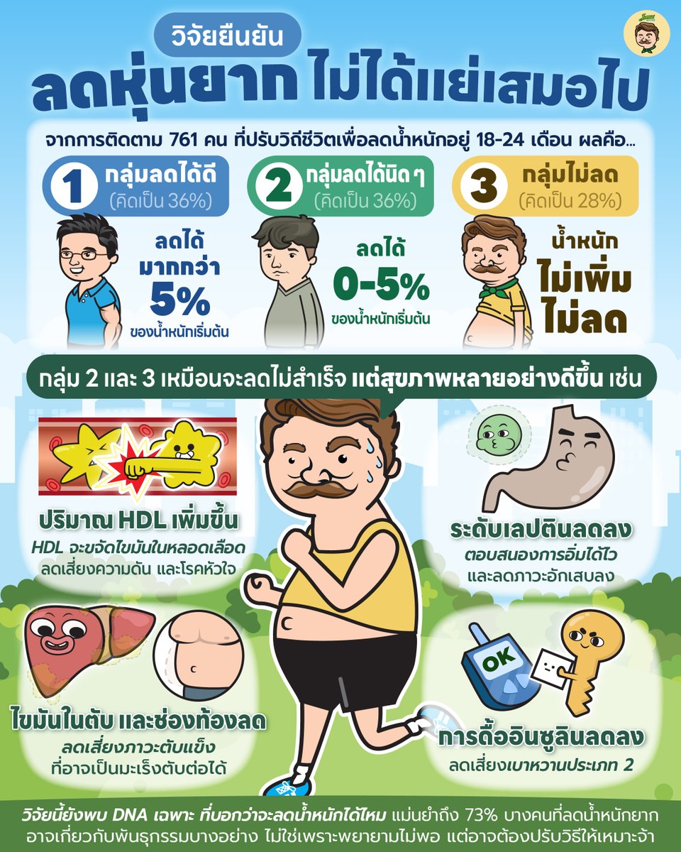 Jones Salad tweet media