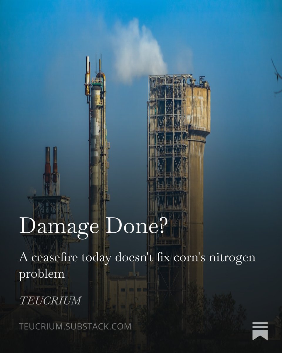 Teucrium ETFs tweet media