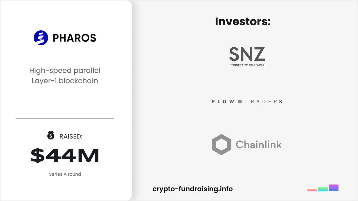 Crypto Fundraising #StandWithUkraine 🇺🇦 tweet media