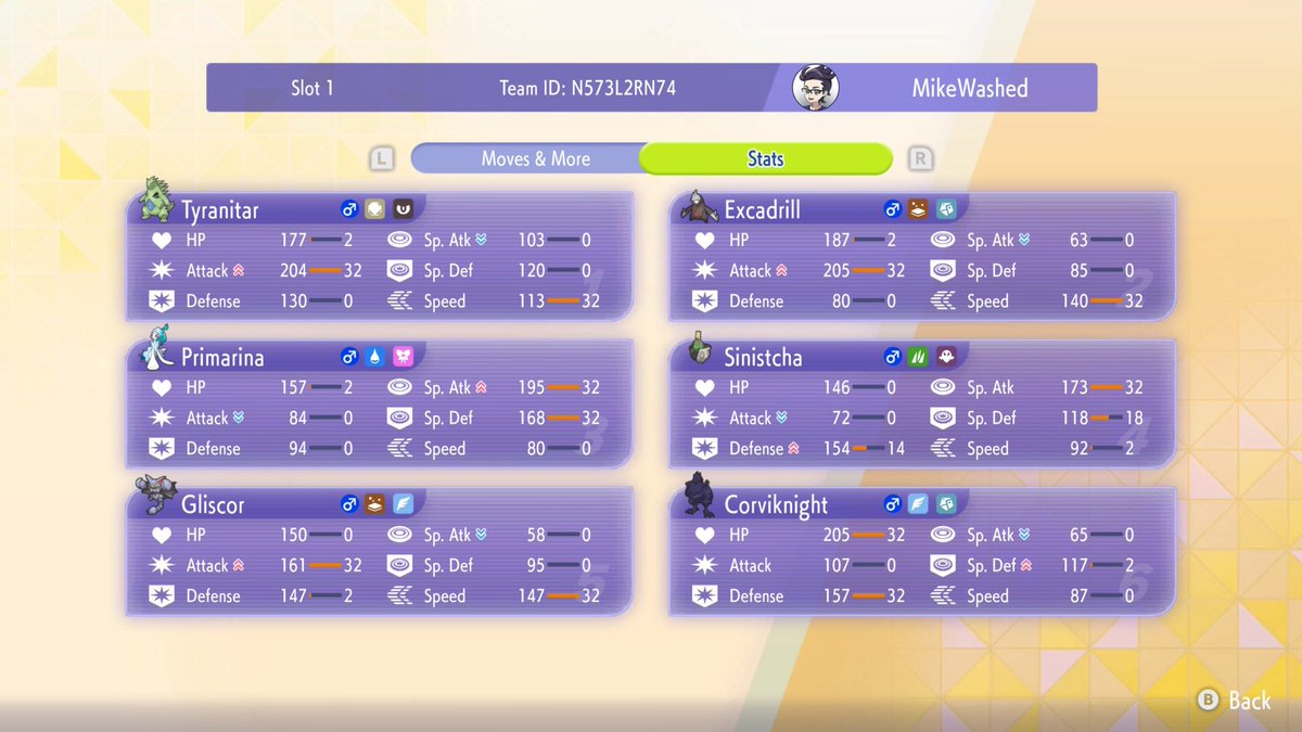 MikeIsWashed tweet media