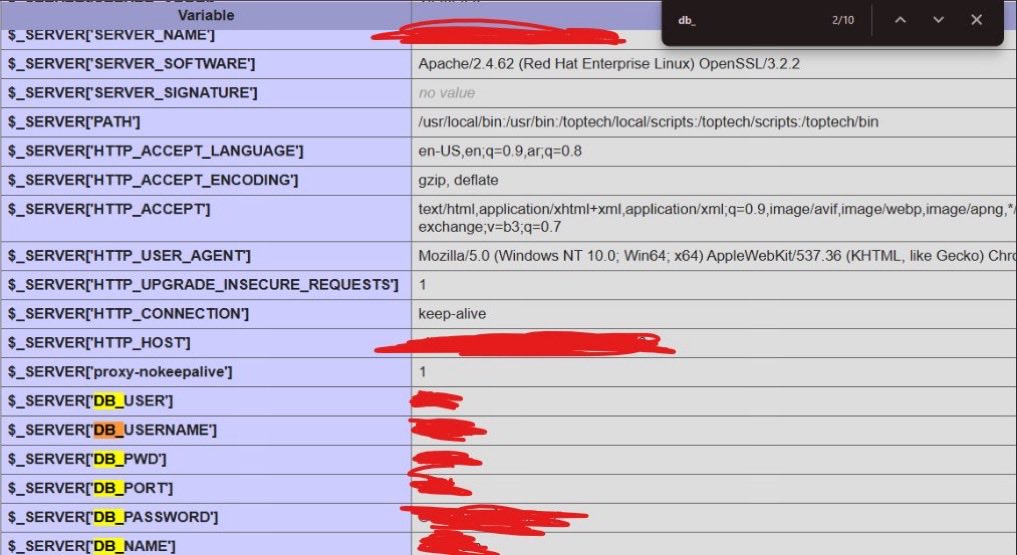 viehgroup's tweet photo. 🔥 Low => Critical ? 

Tip:-  When find phpinfo search about [db_password ,db_username] 

credit: @111xNagashy 

#bugbountytips #BugBounty #infosec https://t.co/9TXfBhb8XJ