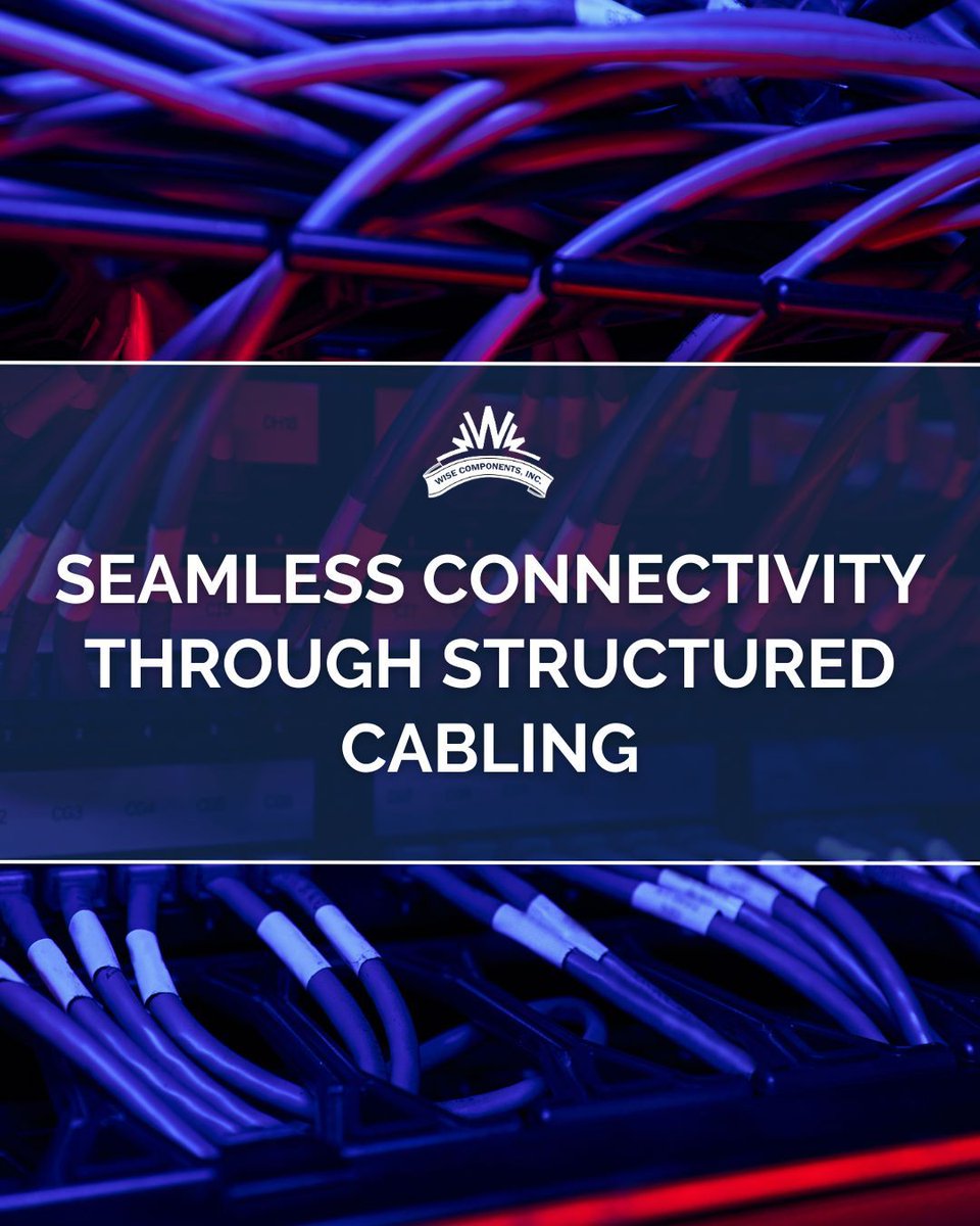 wise components tweet media