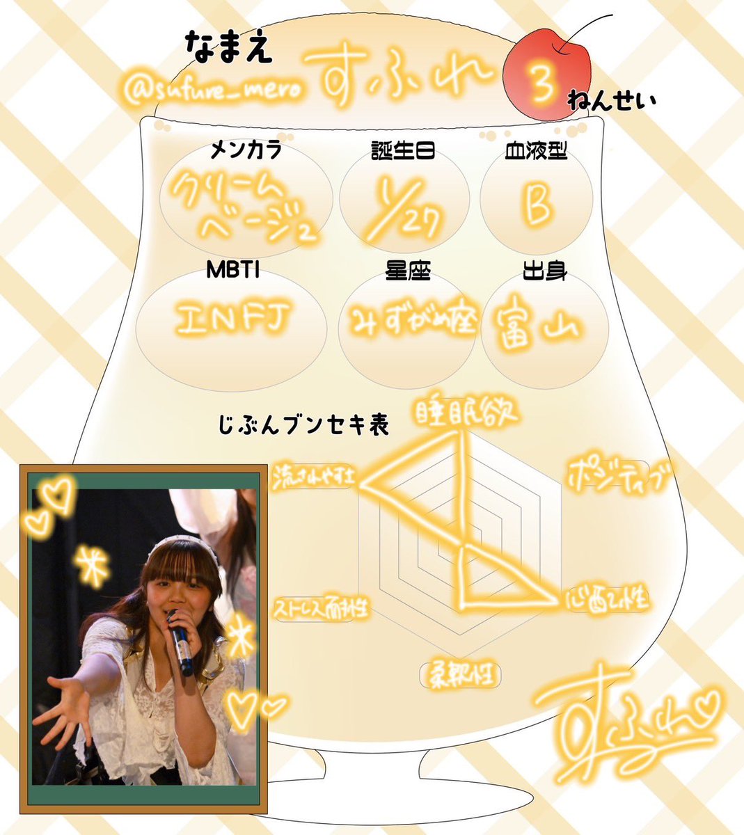 すふれ🥞🍈しゅわメロ tweet media