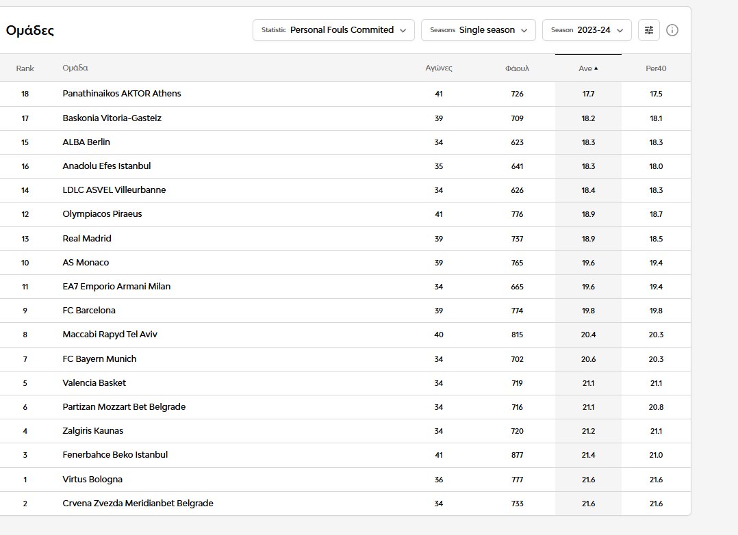 Μικρός Καουμπόης tweet media