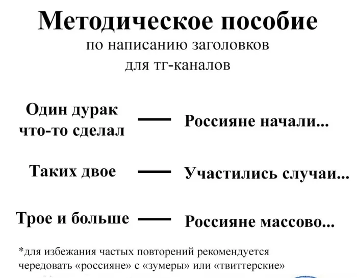 Заумный поварюга 🍳🍳🍳 (@abstruse_cook) on Twitter photo 