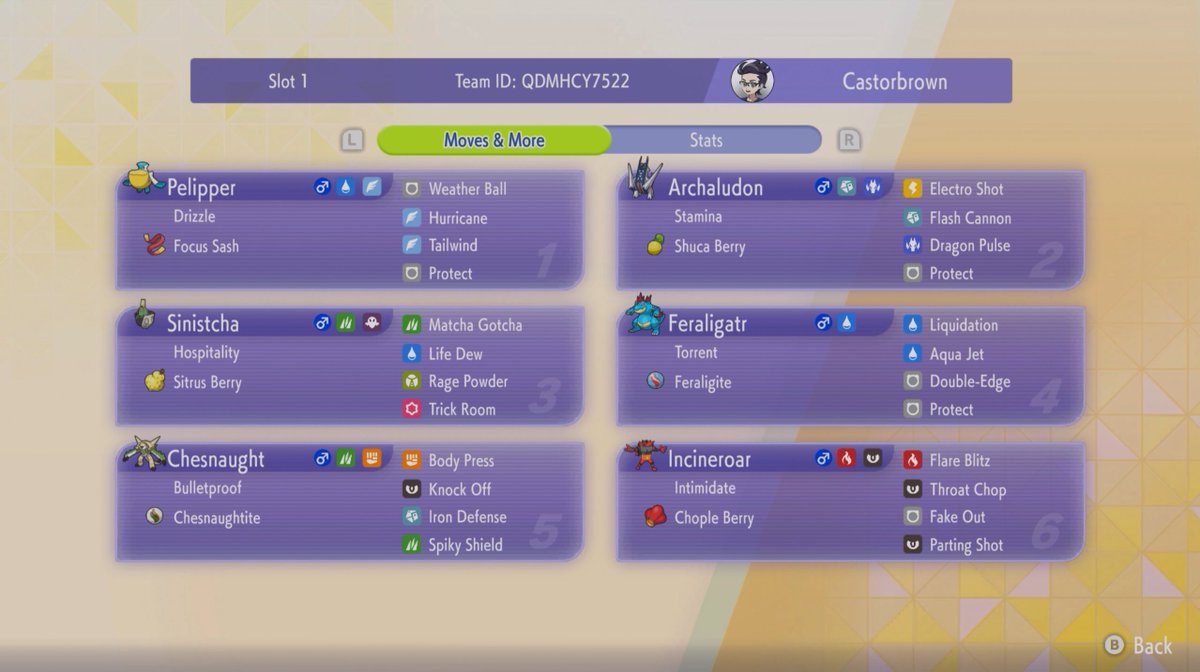CastorbrownVGC's tweet image. Here it is in champions! Minor changes to Archaludon due to no assault vest and some evs, the rest should be the same!
Importable: pokepast.es/8ddf8673ba9f82…
#VGCPastes