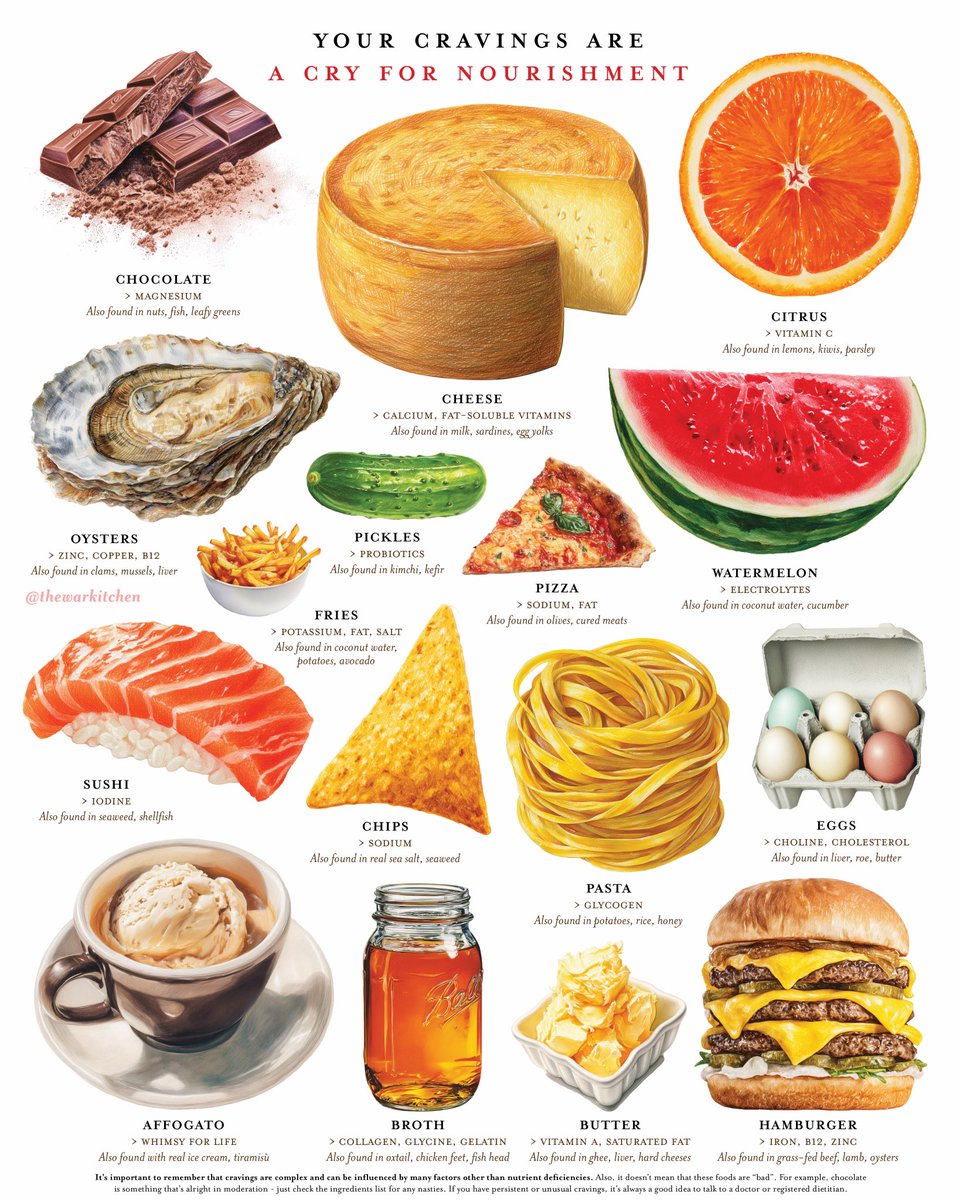 TheWarKitchen's tweet image. Sometimes, your cravings are a sign you need NOURISHMENT. If you're alway craving chocolate, you might need more magnesium. If you're always craving salty foods, you might need more sodium. 

Or.... if you're craving for a beautiful affogato all of a sudden - it's a sign you NEED