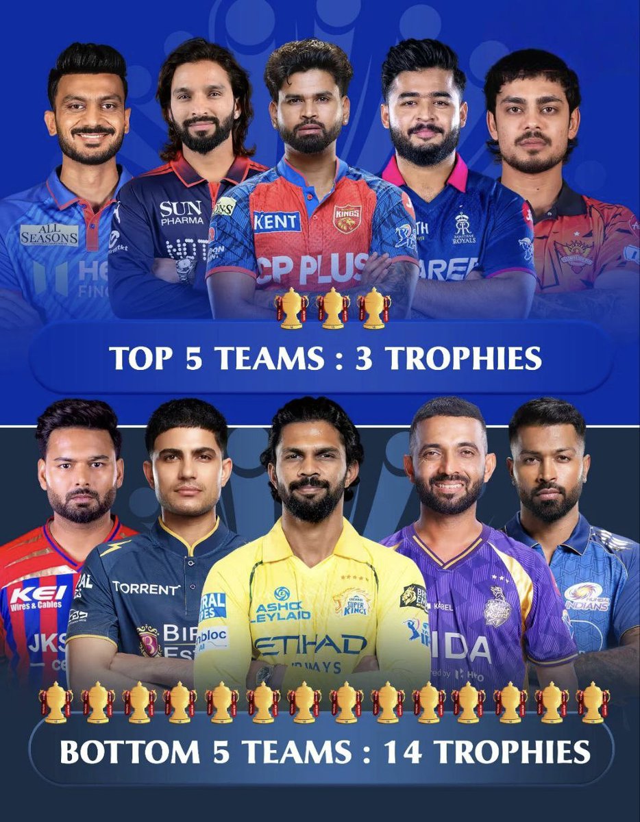 Kamit Solanki tweet media