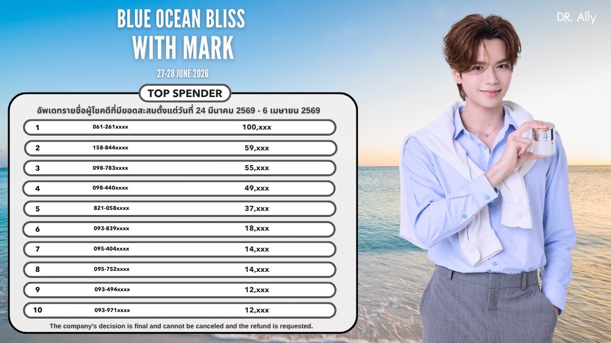 DR. Ally Official tweet media