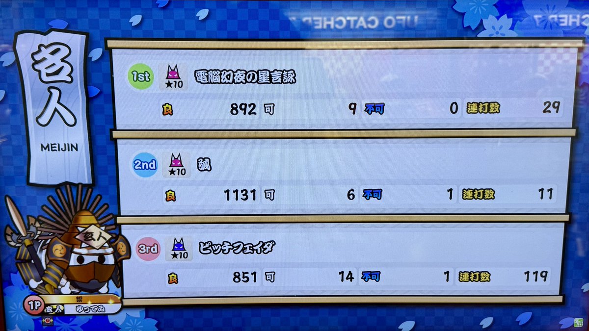 ゆってゐ / yutty tweet media