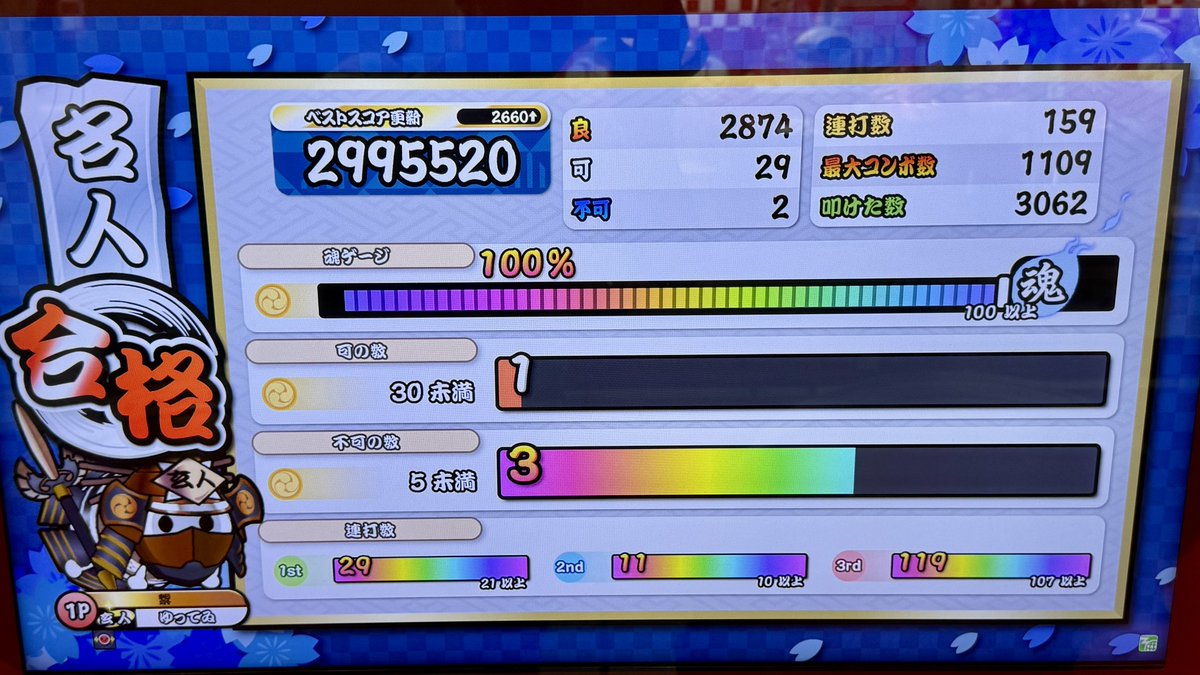 ゆってゐ / yutty tweet media