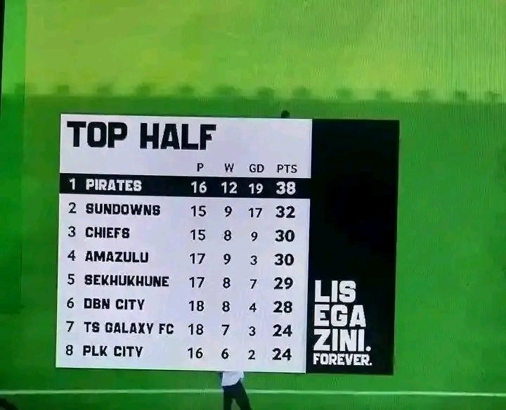 Beverly shai tweet media