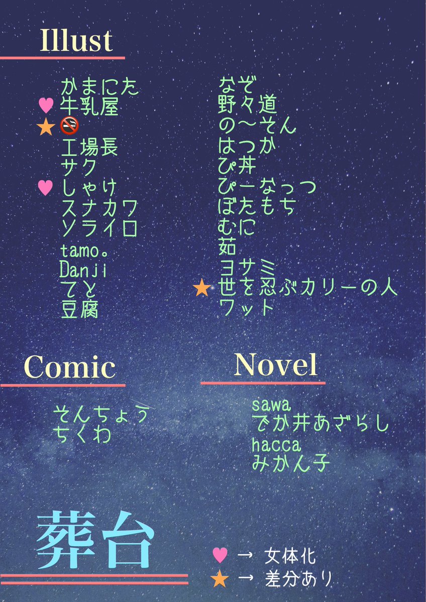 ネムリブカ tweet media