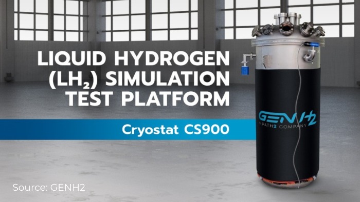 Hydrogen Fuel Cell Partnership tweet media