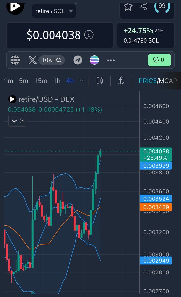 GigaDolph 🏴▶️ tweet media