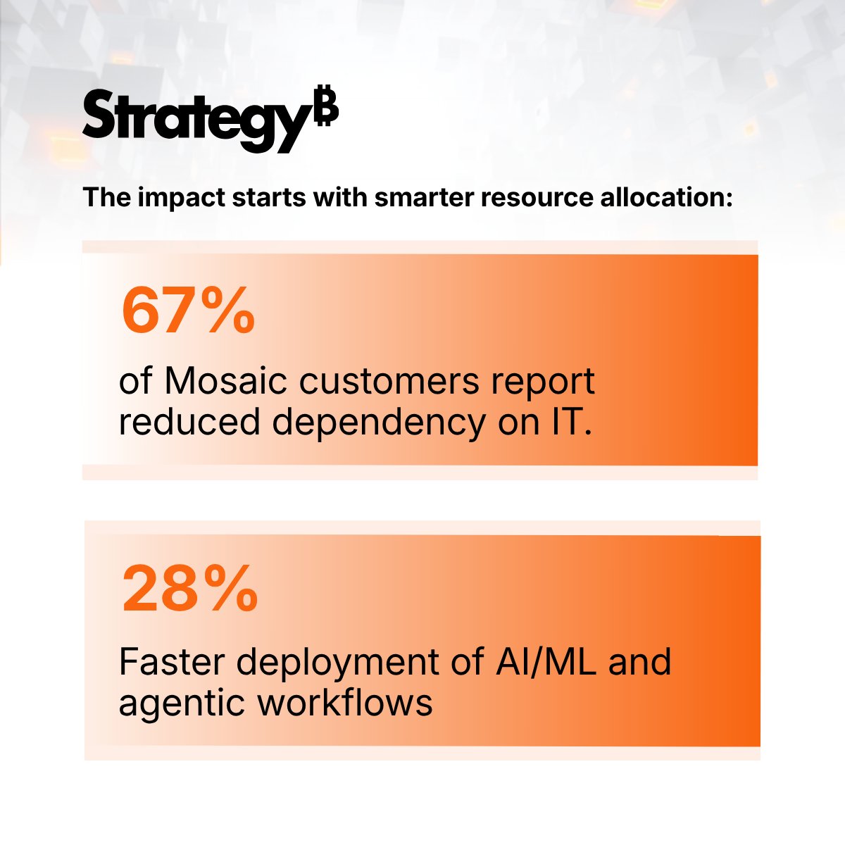 Strategy tweet media