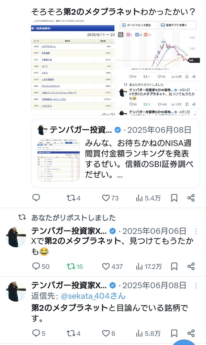 テンバガー投資家Xの10倍株発掘プロジェクト tweet media