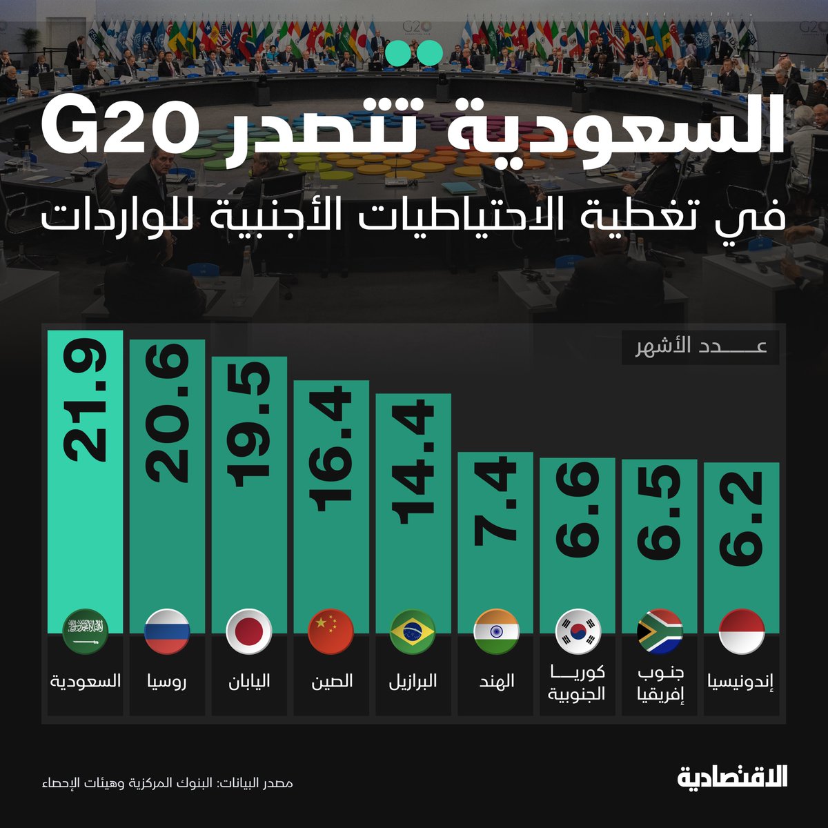 صحيفة الاقتصادية tweet media