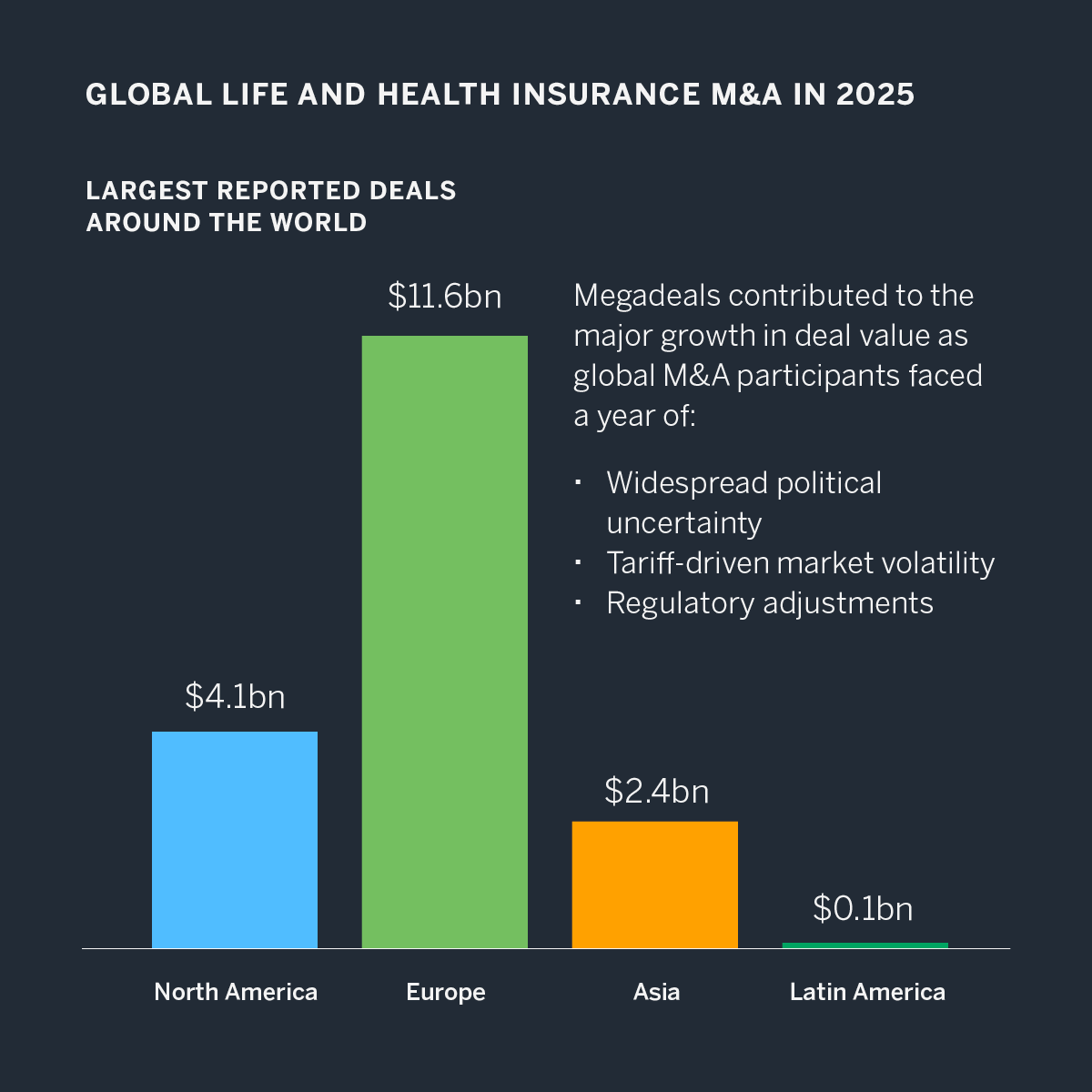 Milliman, Inc. tweet media