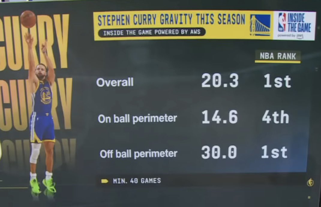 CurryMuse tweet media