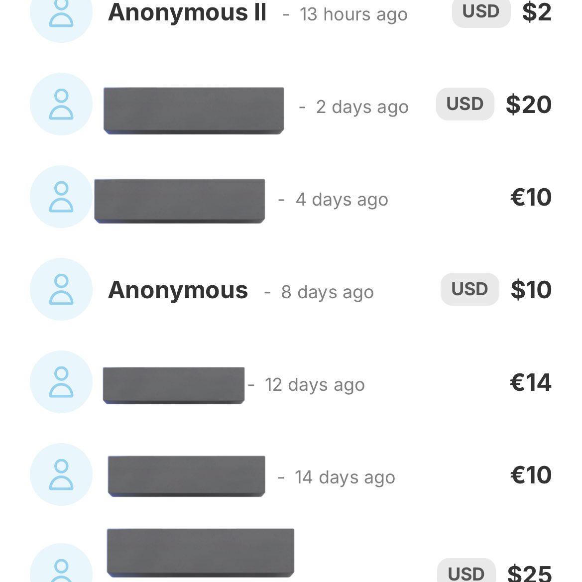 Jana_moshtaha1's tweet photo. 8,566/9,000🎯

Friends, the necessities will continuously run out without support. Because of this, Suhair desperately needs any donations she can get. Donate even 10€ and help her afford food and treatment for a month.

📍 https://t.co/pXUOV76Dfv
📍 https://t.co/d35uxWJUq2 https://t.co/9hNEvoJNiH