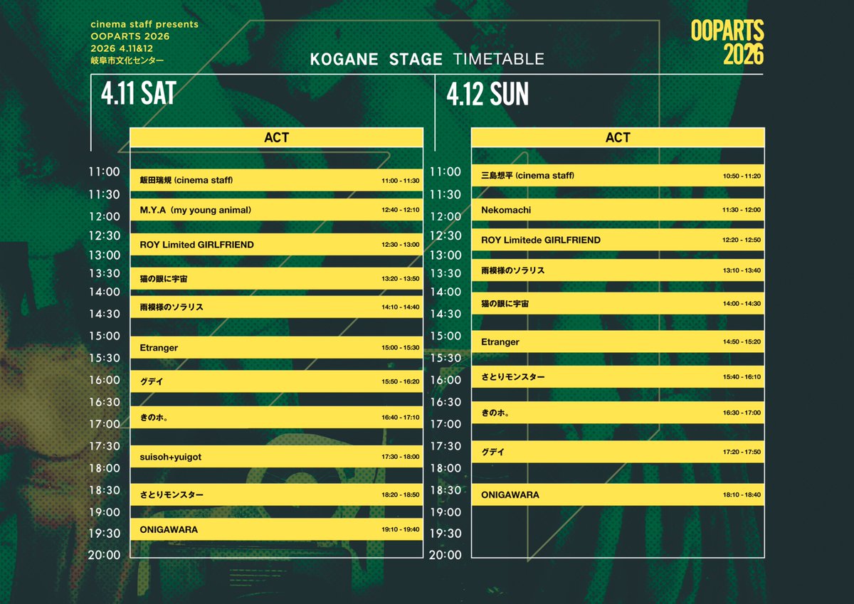 雨模様のソラリス tweet media