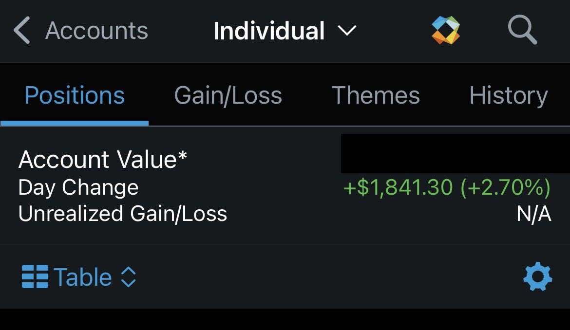 Frank💰 tweet media