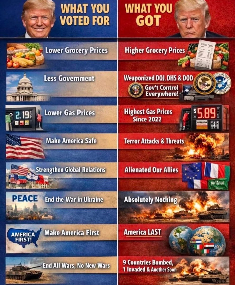 The_Liberal_Libra_ tweet media