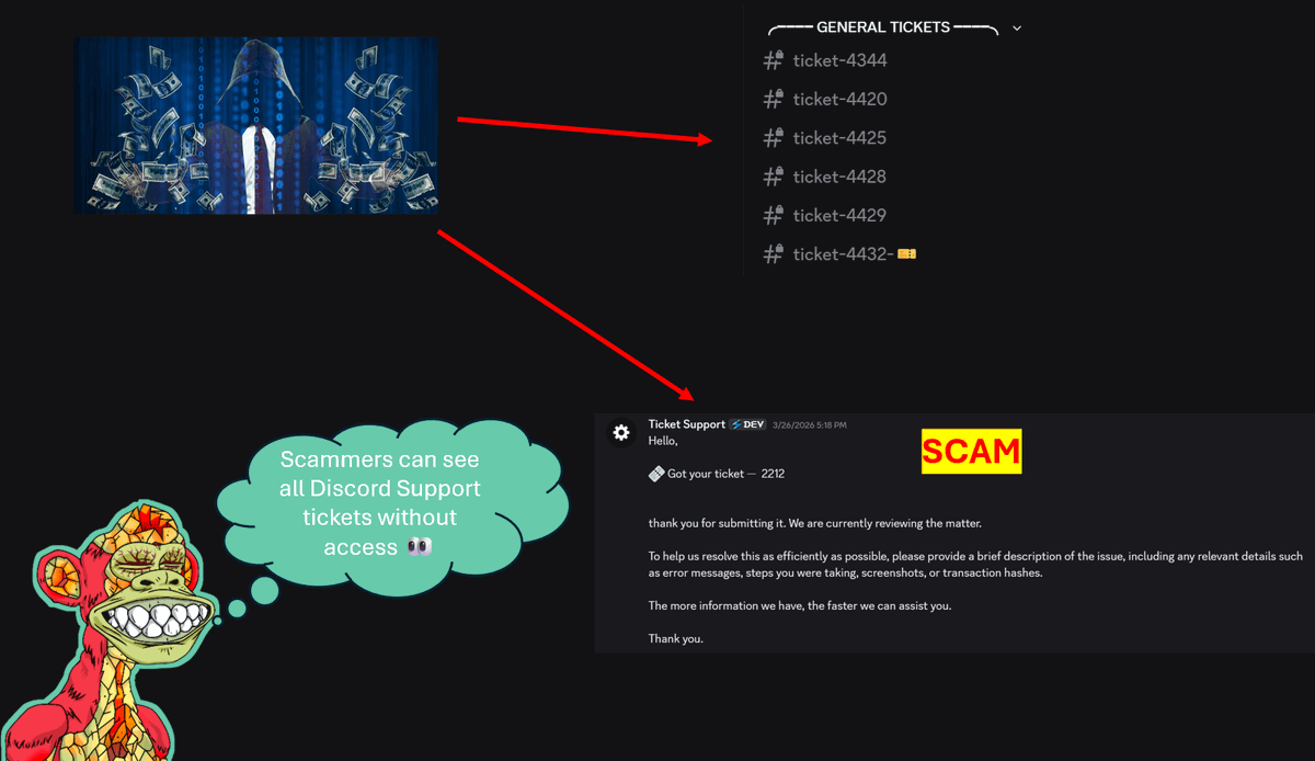 NFT_Dreww.eth tweet media