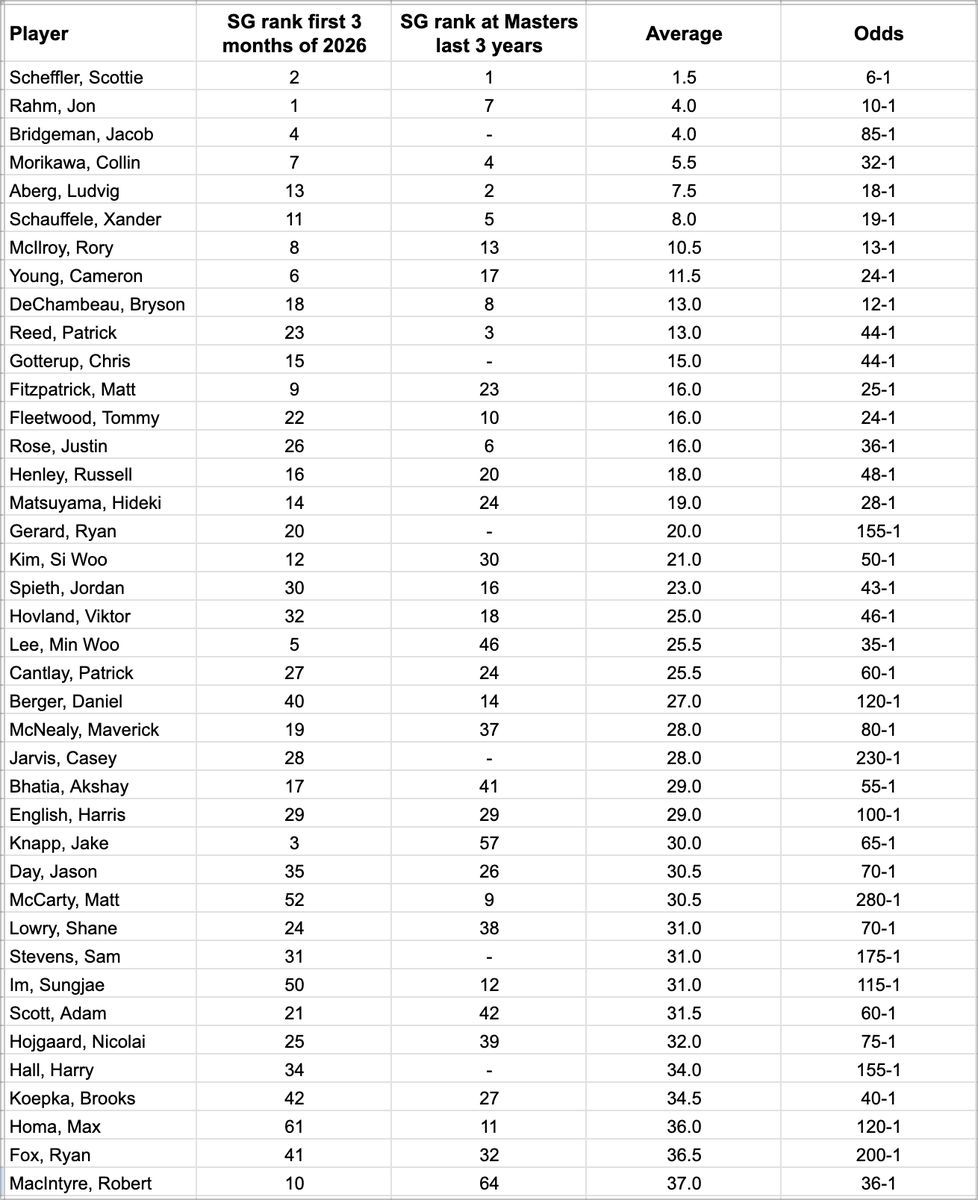 Kyle Porter tweet media