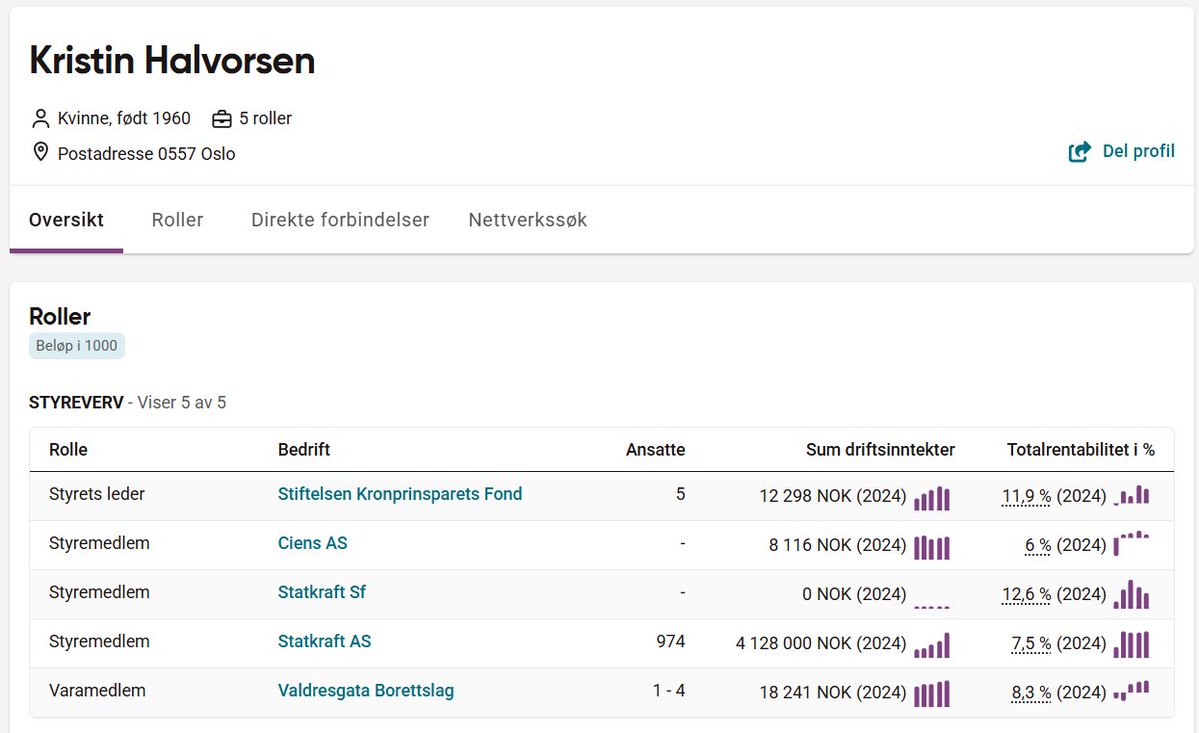 Benjamin Bringsås tweet media