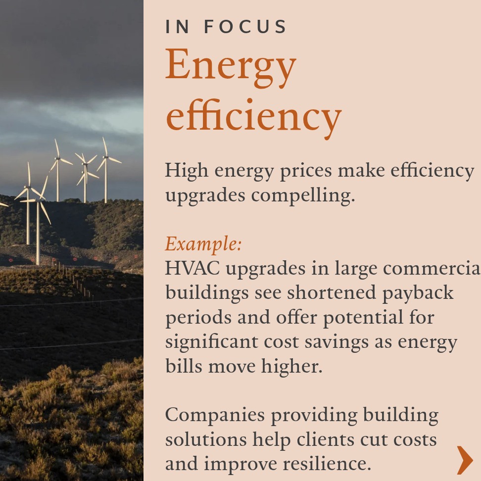 PictetGroup's tweet photo. Energy security is back in focus. @PictetAM looks at what the recent tensions in the Middle East mean for the energy transition, and which parts of the value chain to watch over the long term.