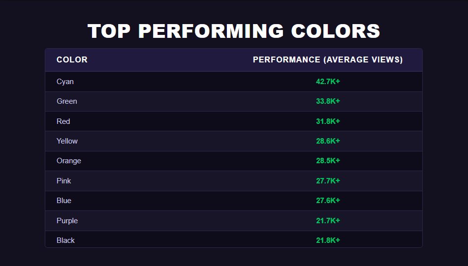 Nick Bencino S tweet media