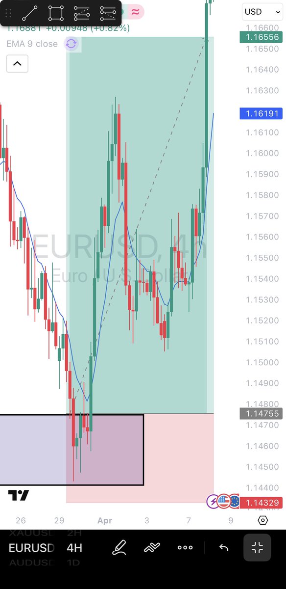 Fx Prince tweet media