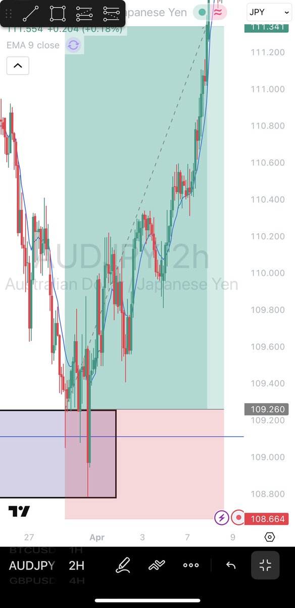 Fx Prince tweet media