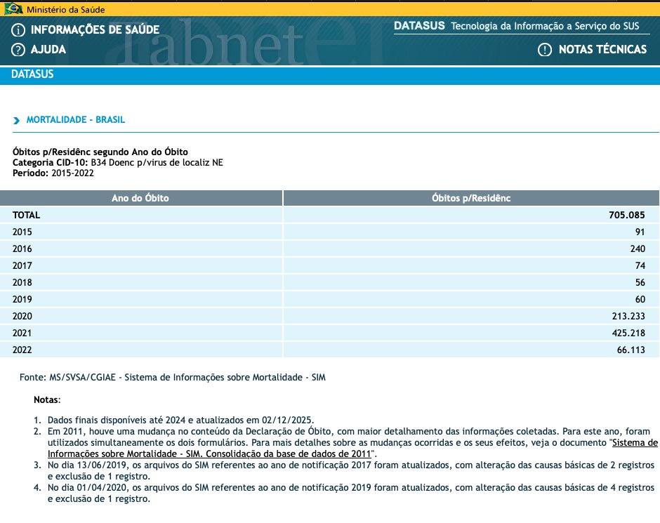 Frankito, o Curioso® tweet media