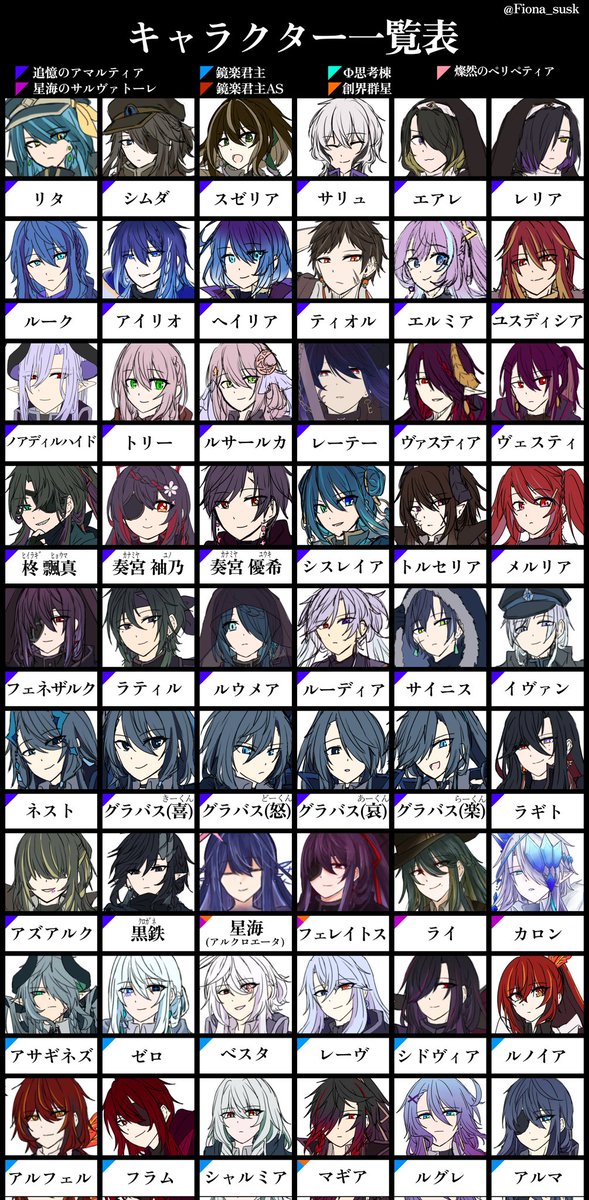 暁月フィオナ tweet media