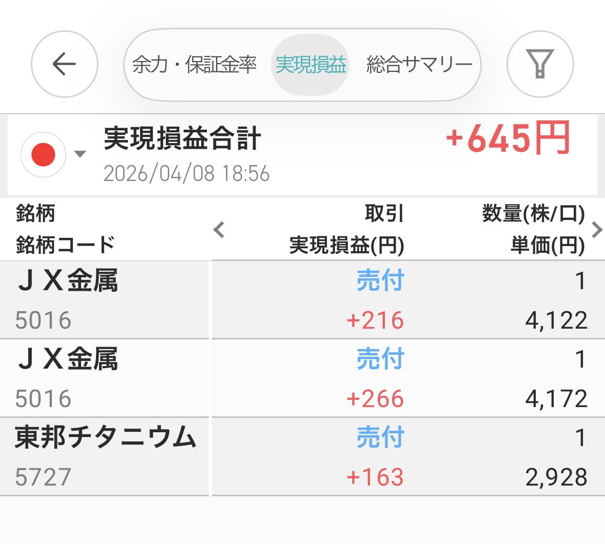 ビサップ@兼業農家でパートと投資🔰 tweet media