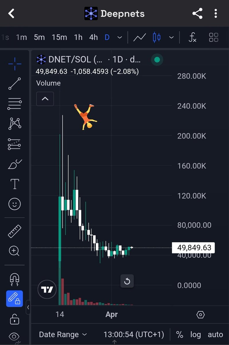 MAXI 🐉 tweet media