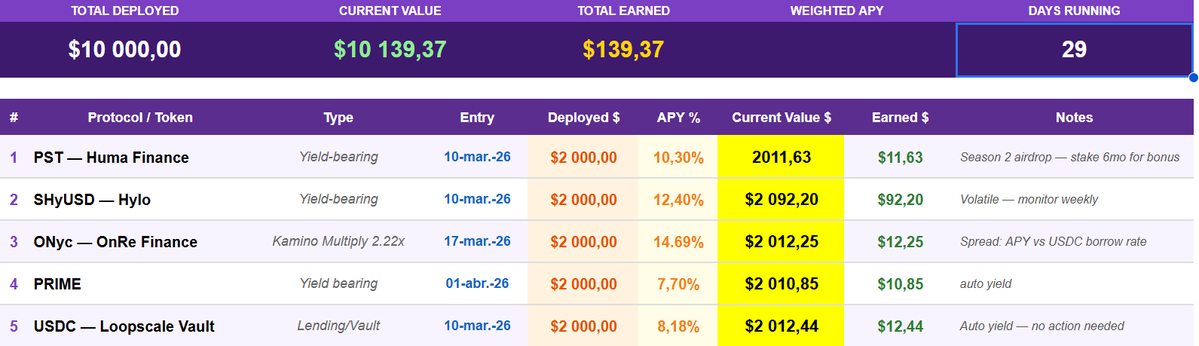 Soldiary tweet media