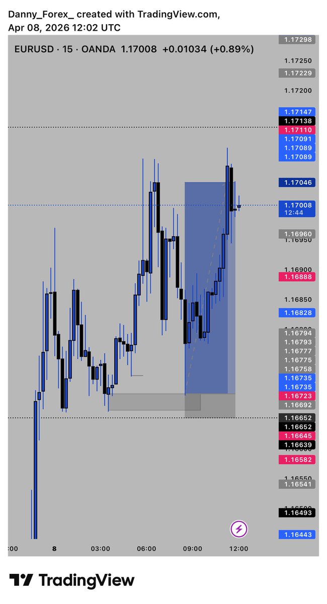 Big Danny tweet media