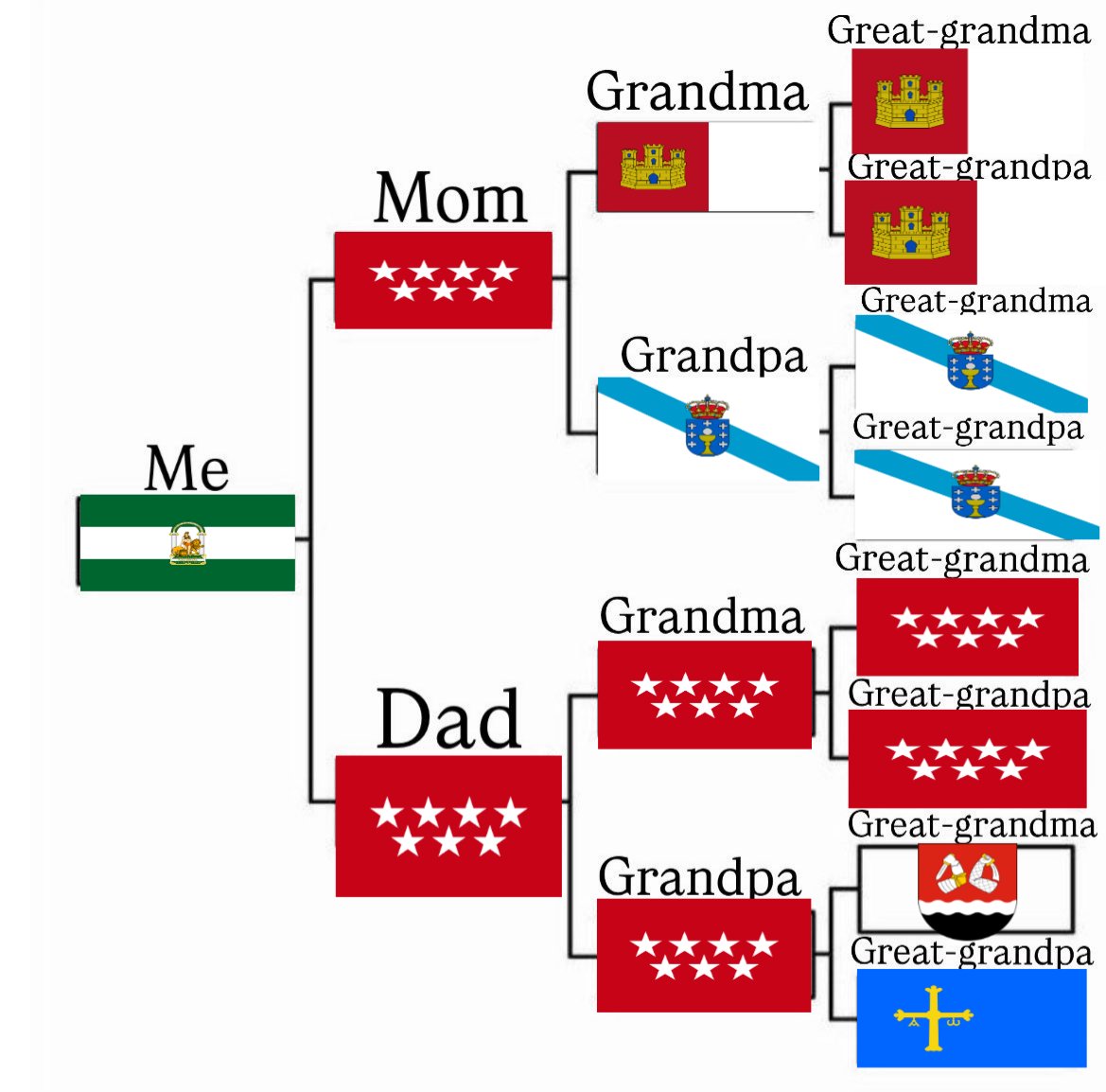 YourChaosQueen tweet media