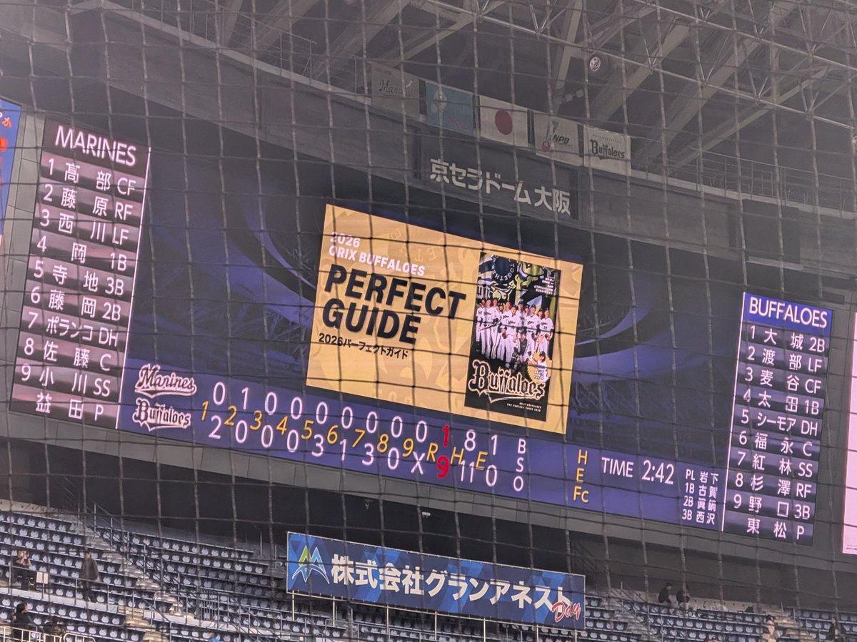 今日はロッテ戦ですわ〜〜
勝ちましたわ〜〜〜〜！！！

 (@ 京セラドーム大阪 in 大阪市, 大阪府) swarmapp.com/user/170182954…