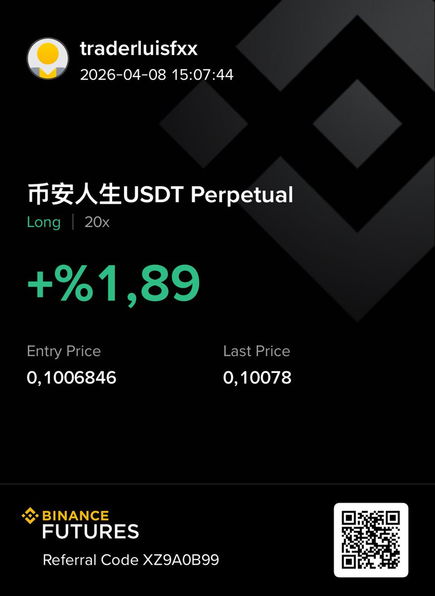 Stoplu bir giriş yaptık bakalım. Herkes yerini alsın. #btc #eth