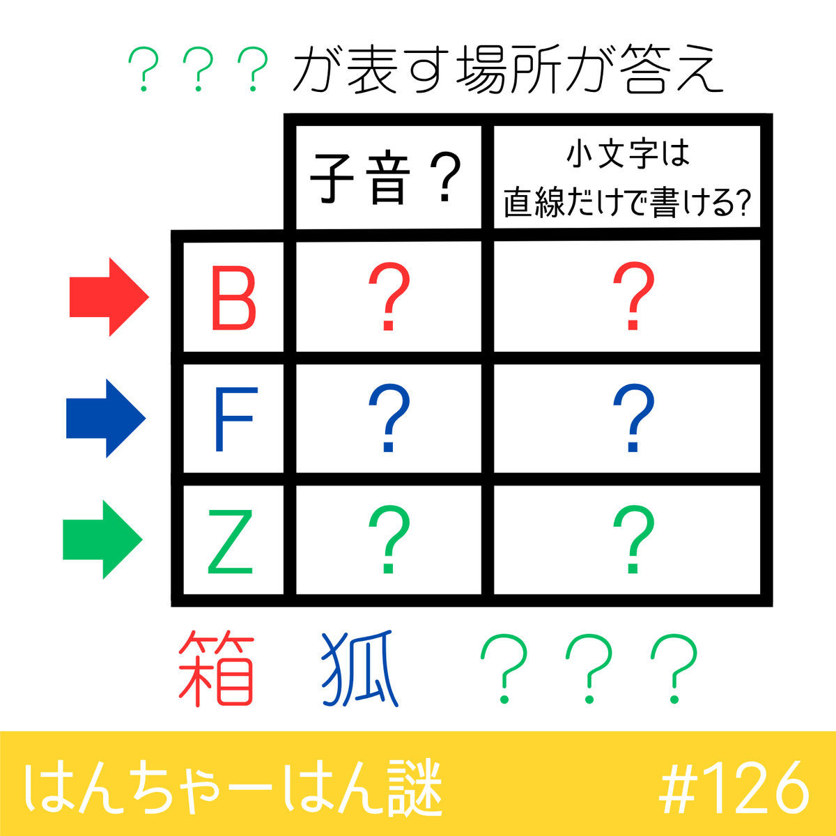 はんちゃーはん tweet media