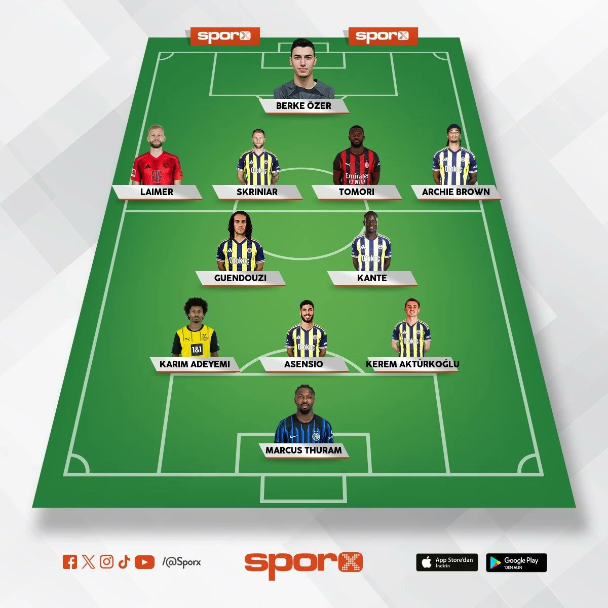 Furkan Aksakal tweet media