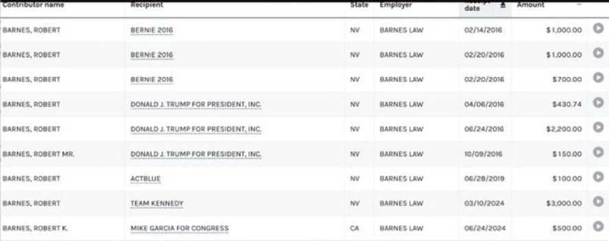 🇺🇸 Mike Davis 🇺🇸 tweet media