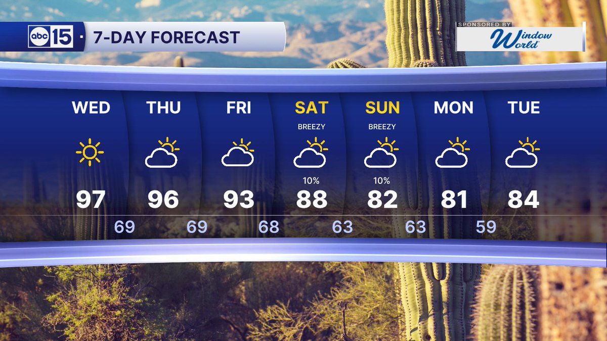 Jorge Torres tweet media